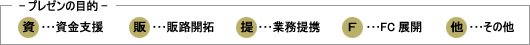 プレゼンの目的 凡例