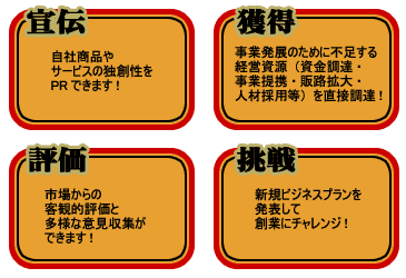 プレゼン参加の4つのメリット