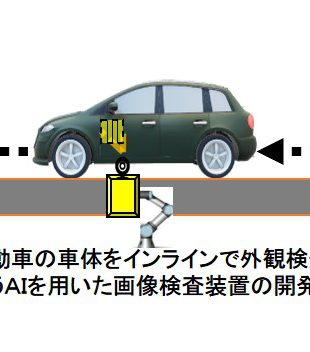バイスリープロジェクツ株式会社