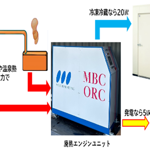 株式会社馬渕工業所「令和8年3月」
